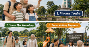Wisata Keluarga di Purwokerto yang Ramah Anak: 10 Tempat Seru untuk Liburan Bareng Si Kecil